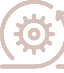 Agile Development Practices